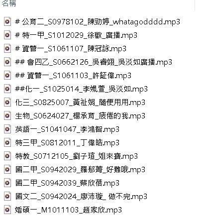 Figure 6. "Digital Music Industry Workshop (sound post-production and soundtrack)" students’ works