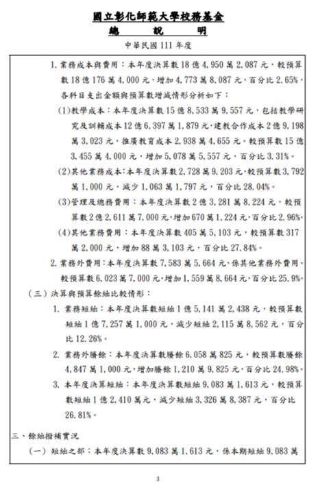 Figure 1. General description of the university endowment fund for NCUE