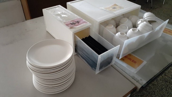 Figure 4. No disposable tableware in canteens