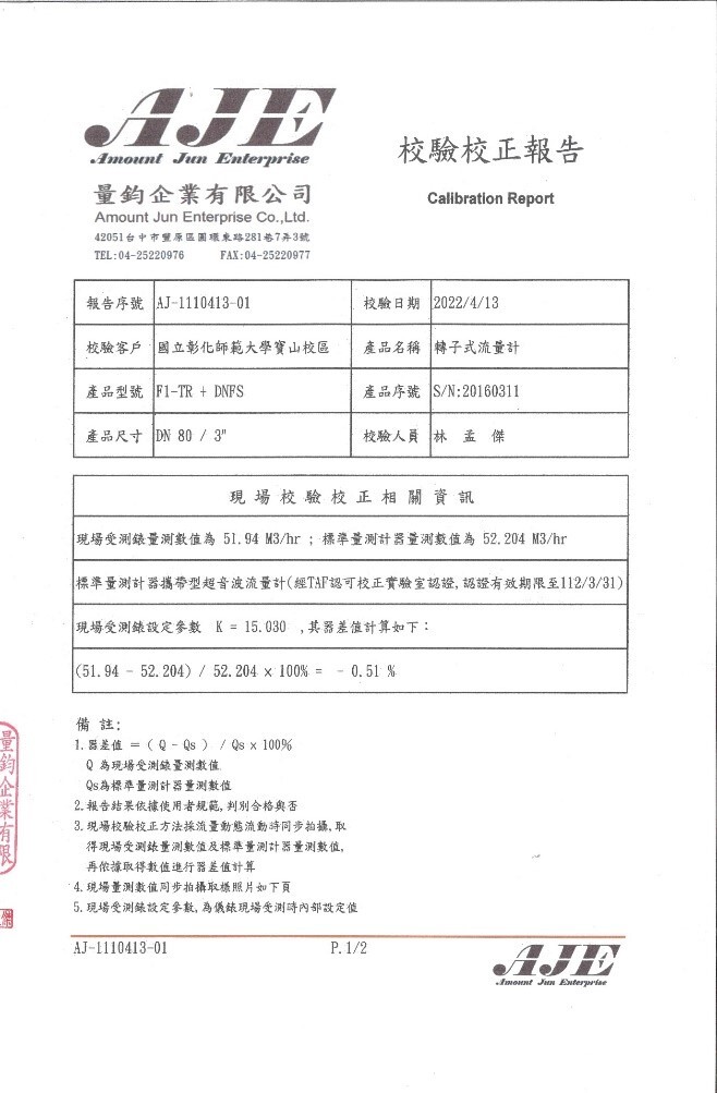 Figure 4. Calibration report of the water meter of NCUE’s wastewater treatment plant effluent water meter