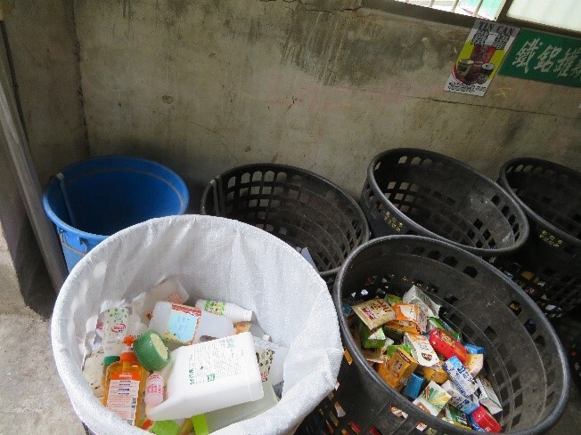 Figure 1. Plastic waste classification on campus