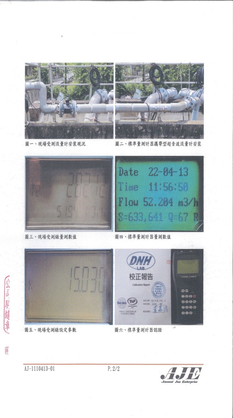 Figure 5. Calibration report of the water meter of NCUE’s wastewater treatment plant effluent water meter (Page 2)