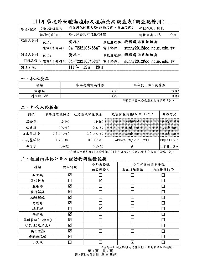 Figure 1. Briefly shows the surveyed information of alien species on the campus