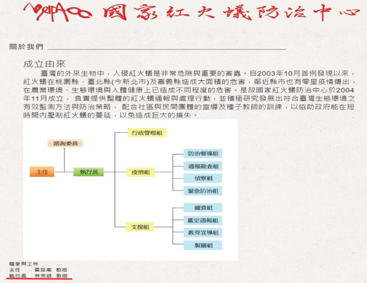 Figure 2. Professor Chung-Chi Lin serves as the executive director of the National Red Imported Fire Ant Control Centre of the Council of Agriculture