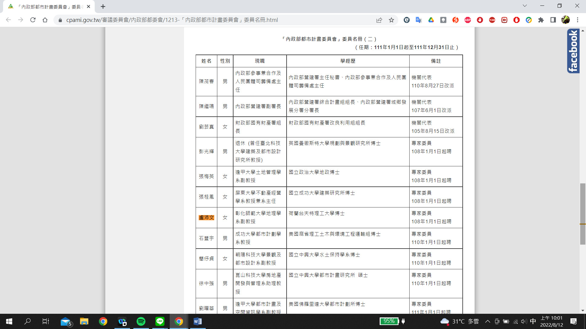 Figure 15. List of the members of the Urban Planning Committee of the Ministry of the Interior (2) (Source: List of members of the Urban Planning Committee of the Ministry of the Interior