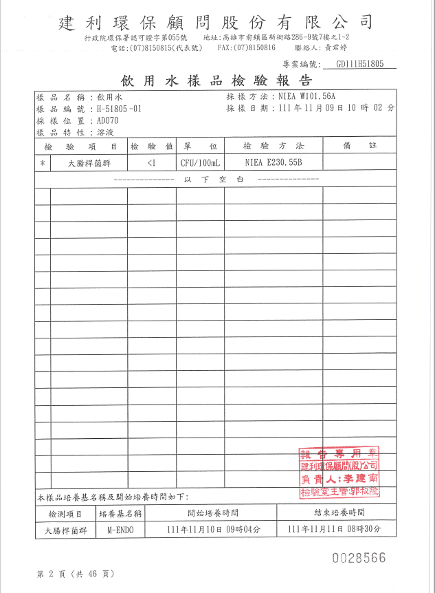 Figure 1. Inspection report H-51805-01 for water dispensers on the Jinde Campus