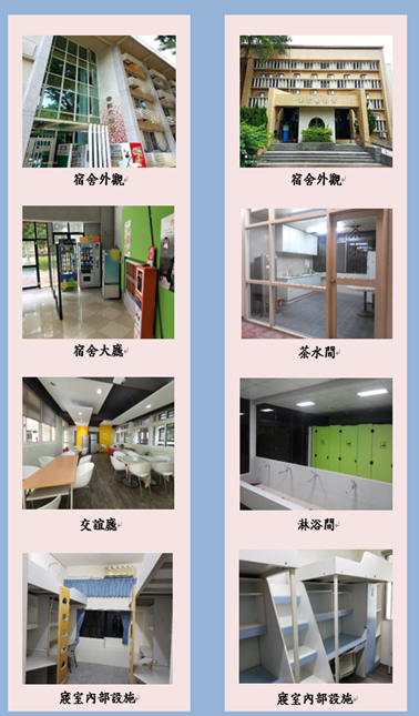 Environment of Student Dormitory