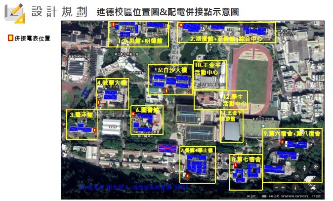 Planning and Design of Solar Photovoltaic Roofs of Buildings on the Jinde Campus