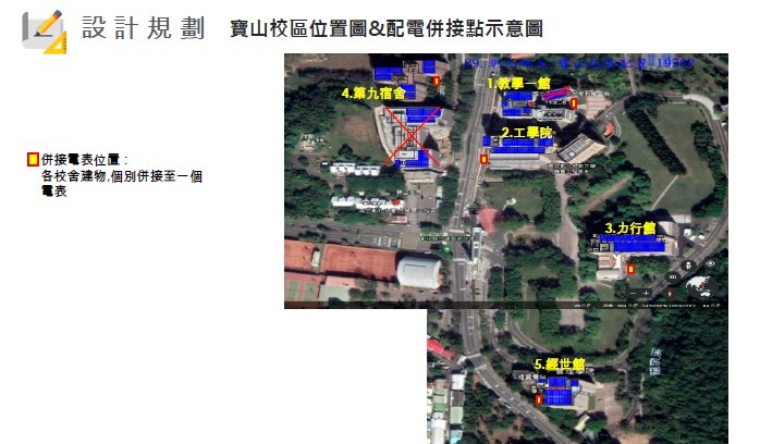 Planning and Design of Solar Photovoltaic Roofs of Buildings on the Baoshan Campus