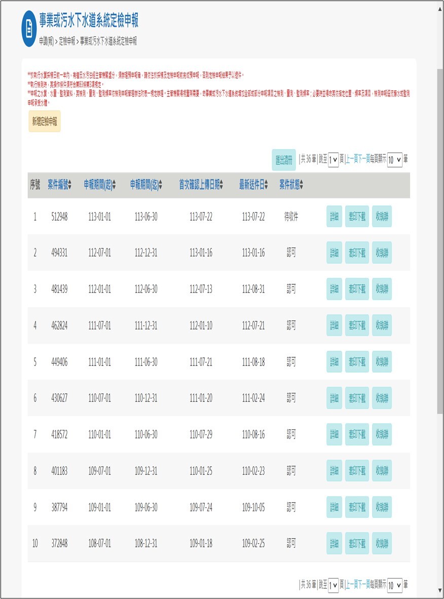 A screenshot of the “Wastewater Management System for Industrial and Sewerage Systems” webpage of the Ministry of Environment