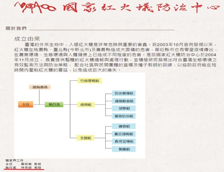 Professor Chung-Chi Lin serves as the executive director of the National Red Imported Fire Ant Control Centre of the Council of Agriculture