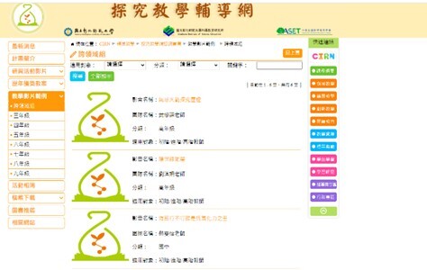 Figure 31. Free teaching plans on the CIRN website