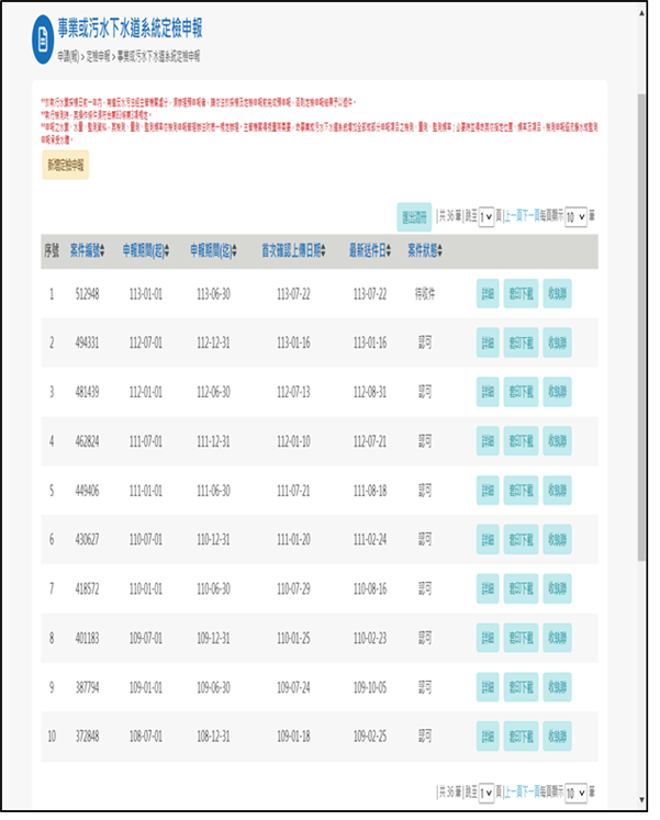 Screenshot of the " Waste/Polluted Water Management System for Industrial and Sewage Systems " reporting page of the Ministry of Environment