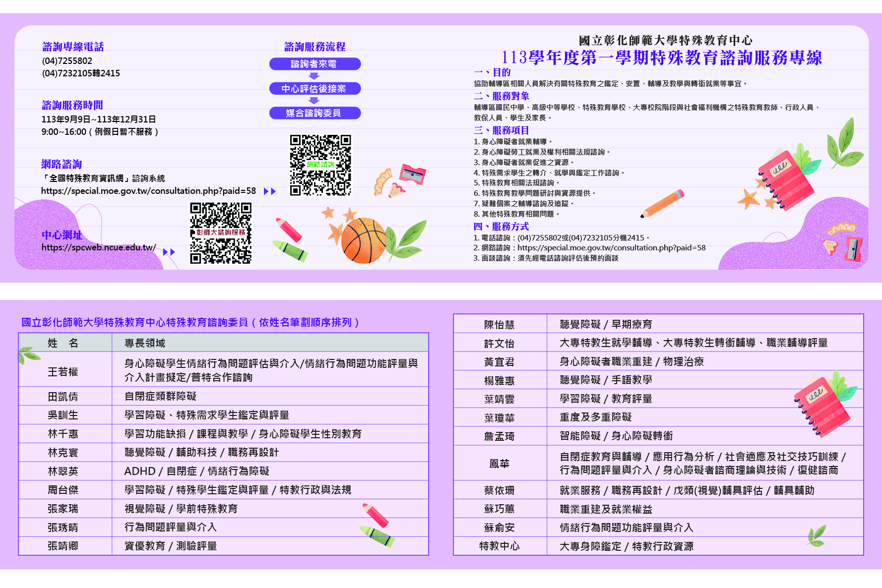 Figure 6. 2024 Special Education Consultation Schedule and Roster