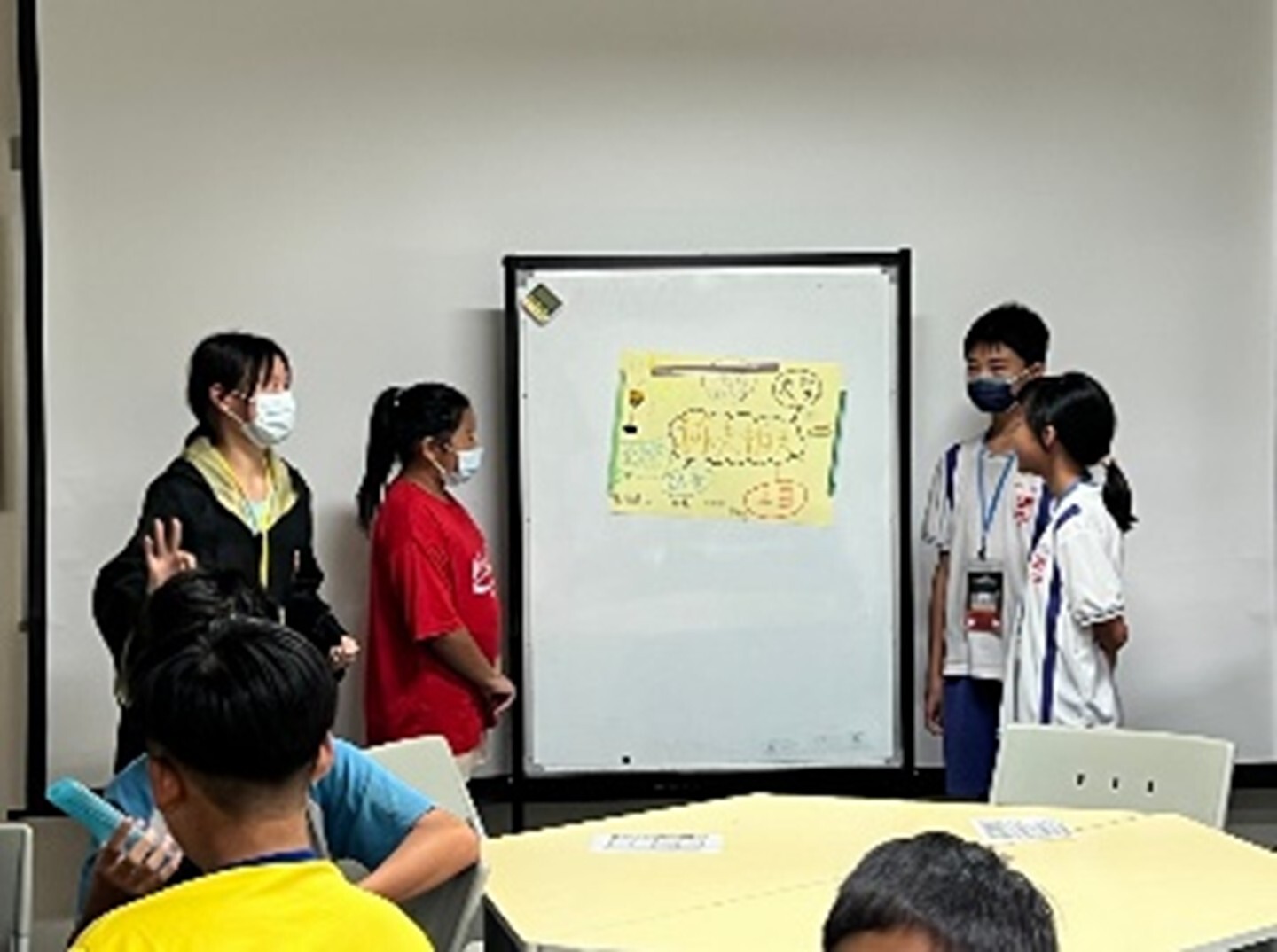 Figure 13. Enhancing Students’ English Communication Skills Through Immersive English Activities