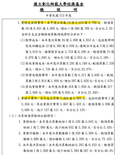 Figure 1. General Prospectus of the University Endowment Fund for NCUE
