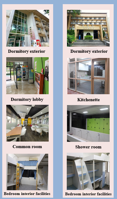Figure 2. Environment of Student Dormitories