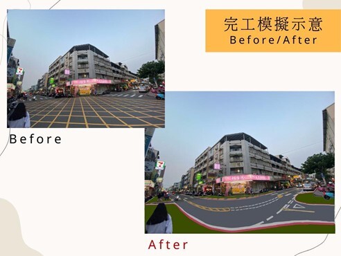 Figure 13. Simulation Diagram of the Completed Project