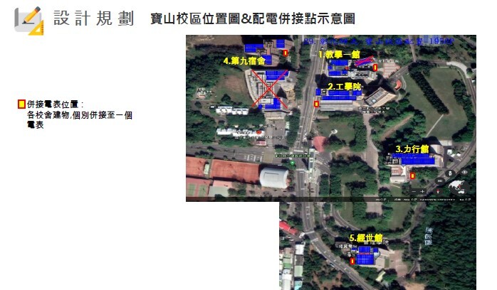 Figure 4. Planning and Design of Solar Photovoltaic Roofs of Buildings on the Baoshan Campus