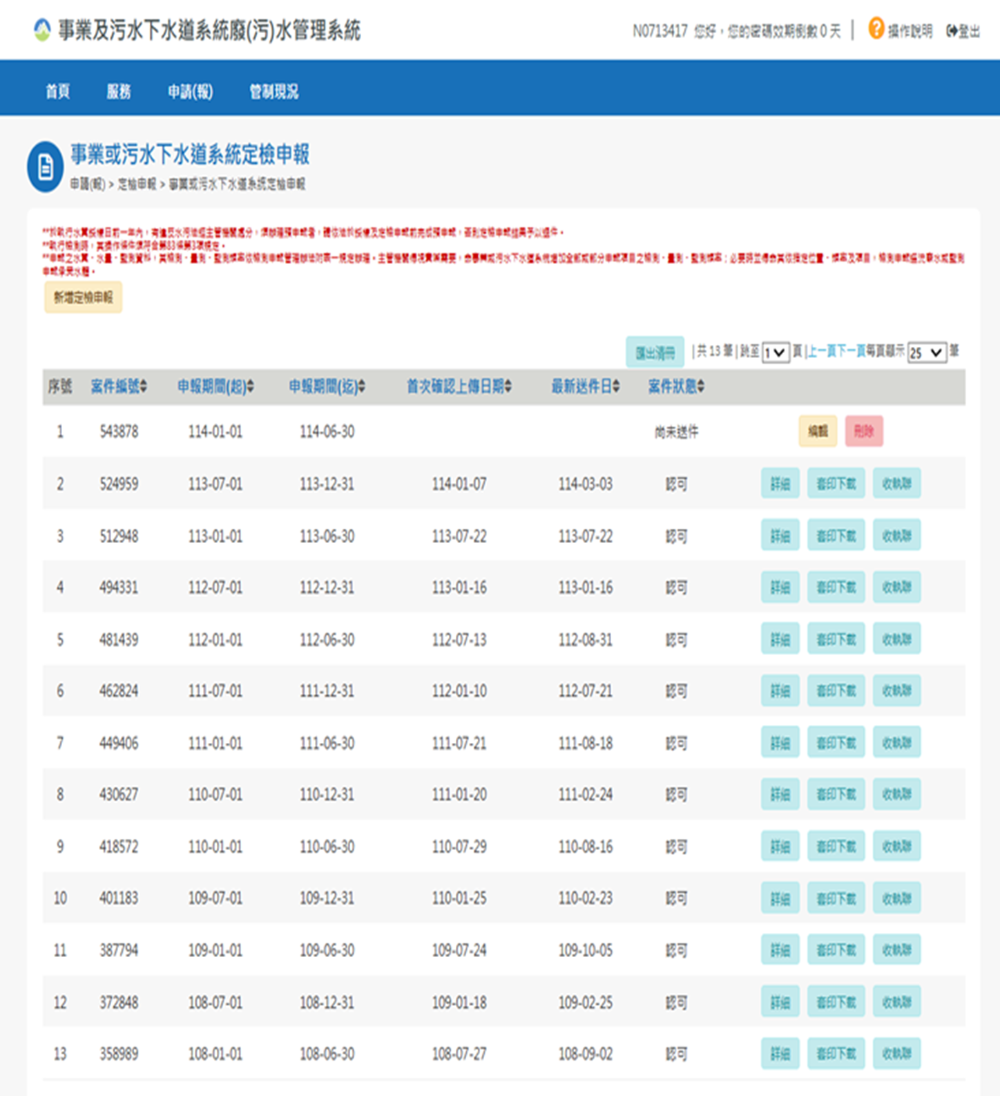 Figure 1. Screenshot of the “Wastewater Management System for Industrial and Sewerage Systems” webpage of the Ministry of Environment.