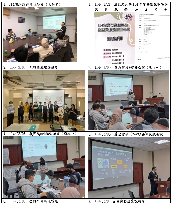 Figure 13: Photos of staying in Taiwan program results
