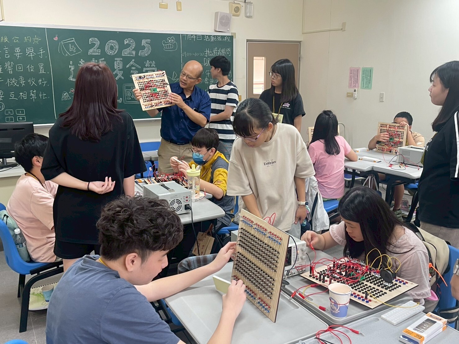 Figure 26: Hands-on practice process