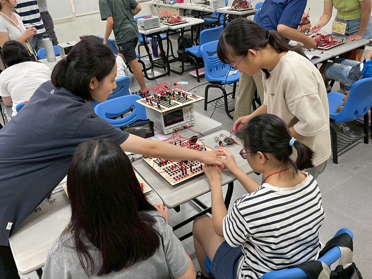 Figure 27: Hands-on practice process