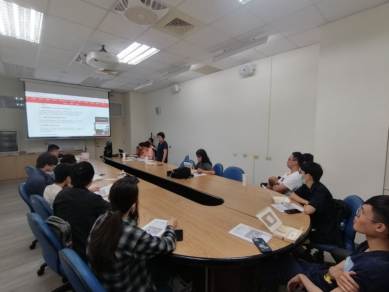 Figure 5: Project implementation process