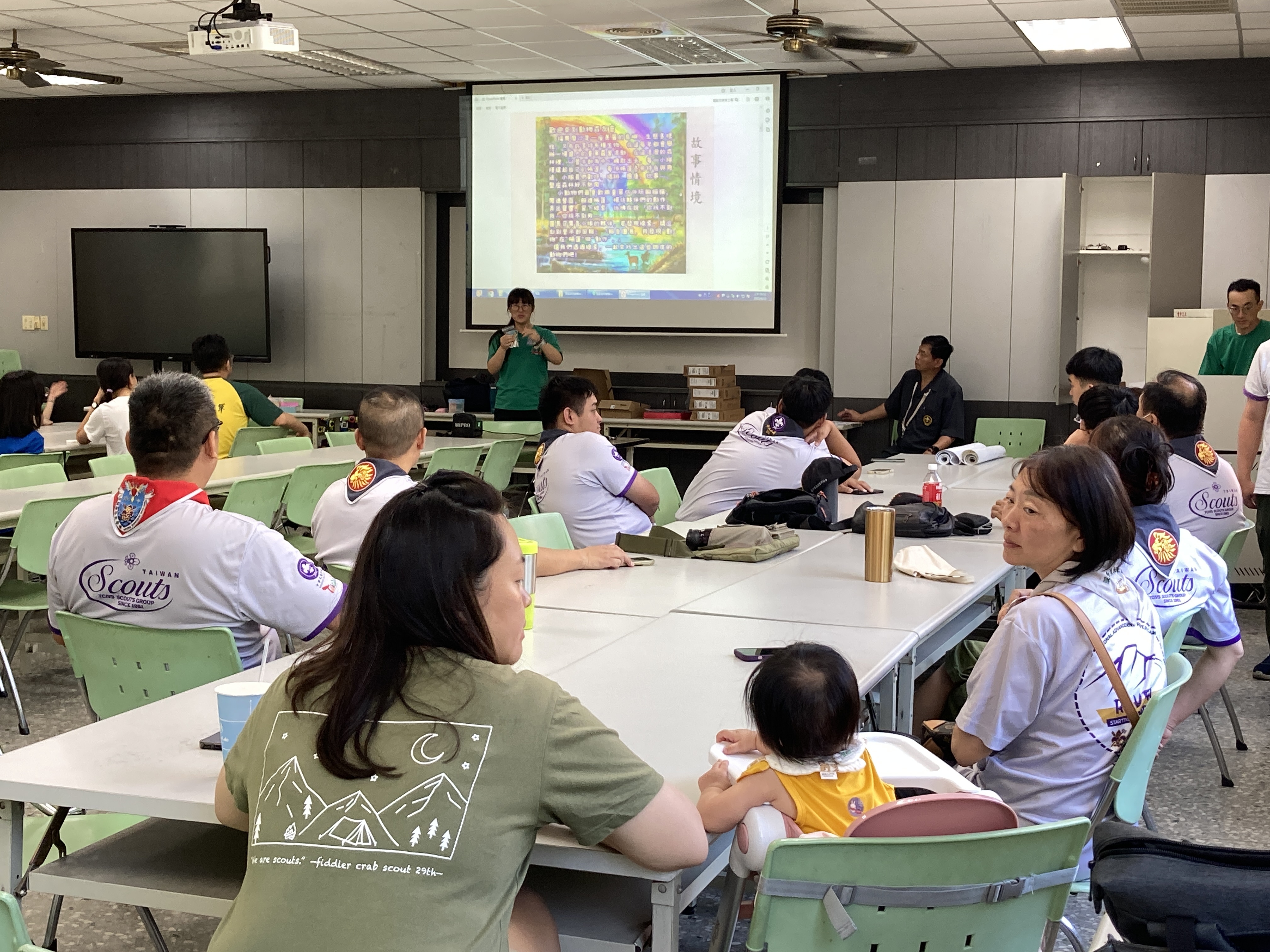 Figure 27: Activity highlights