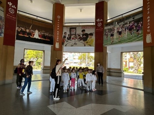 Figure 24: Visit to Zhongshan Elementary School