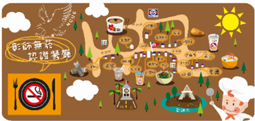 Figure 6. Smoke-free restaurant certification