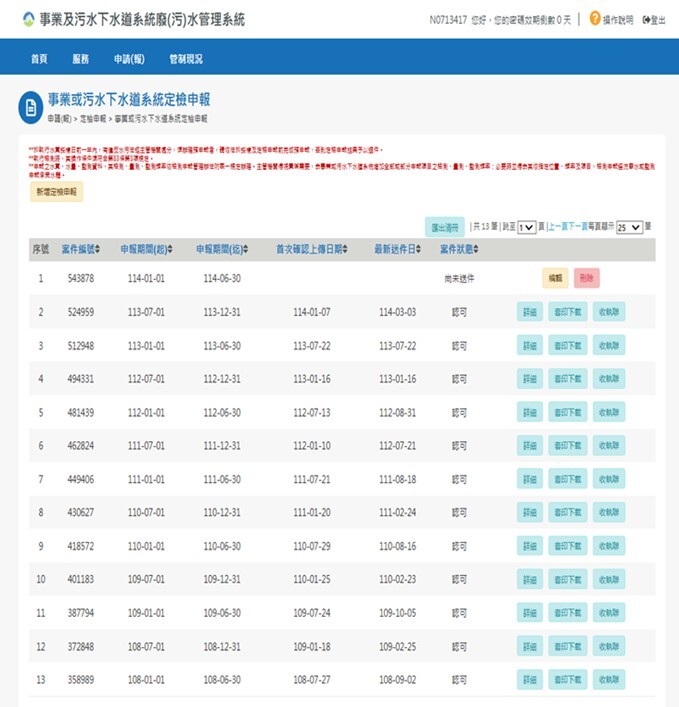 Figure 1. Screenshot of the "Wastewater Management System for Industrial and Sewerage Systems" reporting page of the Ministry of Environment