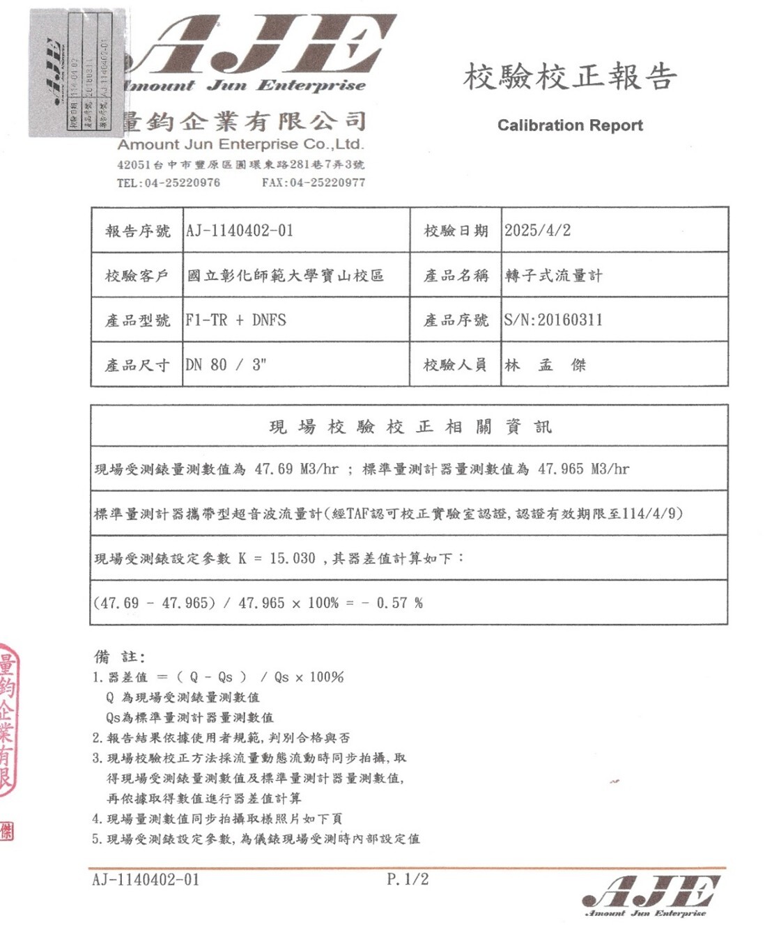 Figure 6. Water meter calibration report for NCUE's sewage treatment plants