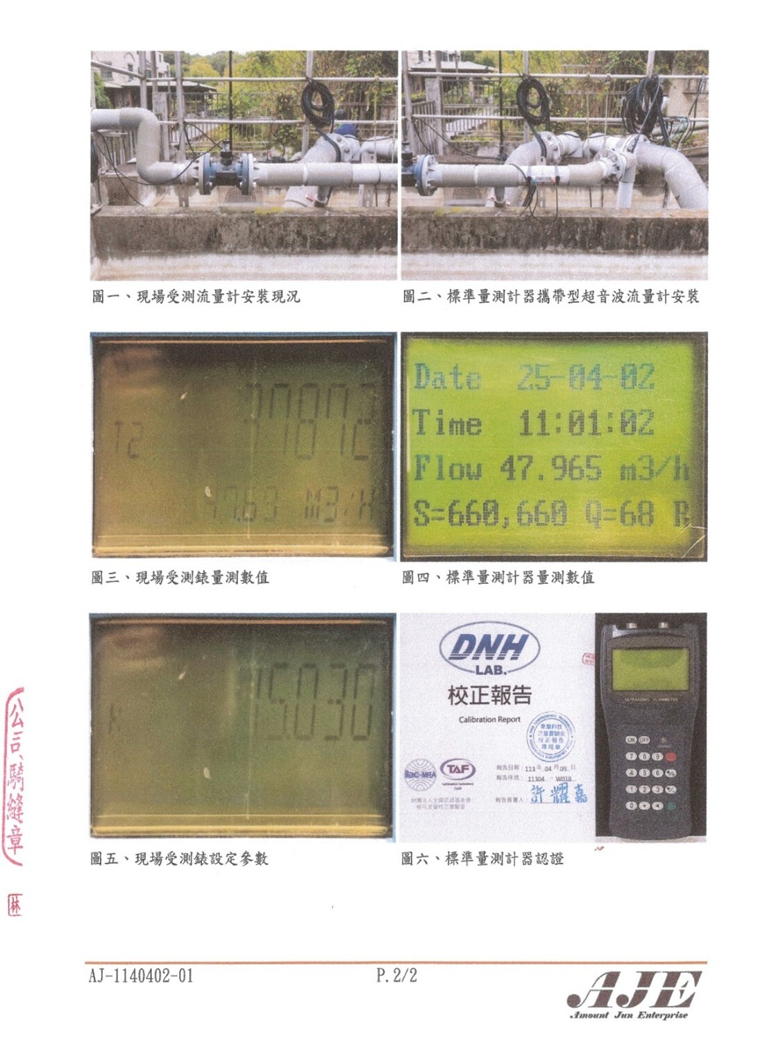 Figure 7. Water meter calibration report for NCUE's sewage treatment plants