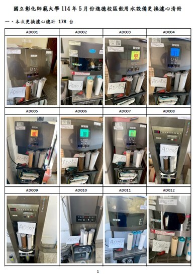 Figure 5. The list of drinking water equipment filter cartridge replacement