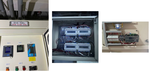 Figure 7. Campus-wide Smart Meter Installation