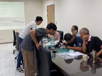 Figure 4. Hands-on Class Activities