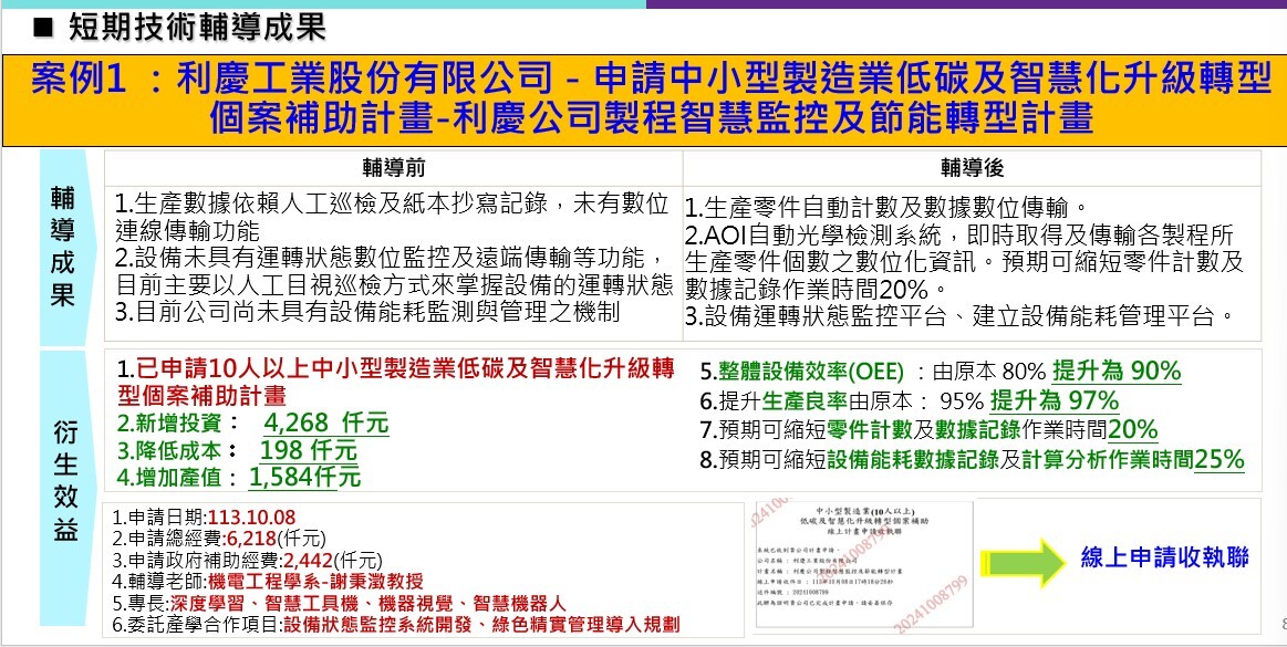 Figure 1. Consultation Activities