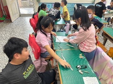 Figure 21. Prof. Wen’s Project – Leading Elementary School Students in Inquiry and Practice