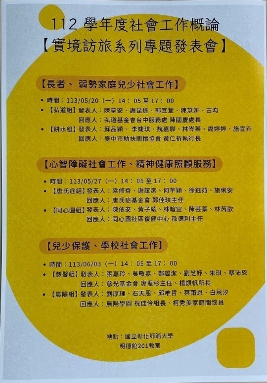 Figure 28: The poster of the field visit project