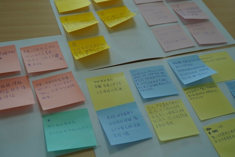 Figure 4: Suicide Prevention Education