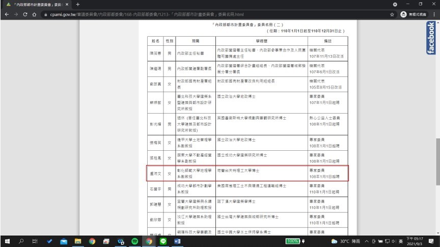 Figure 7: Committee member list of the Urban Planning Committee, Ministry of the Interior.