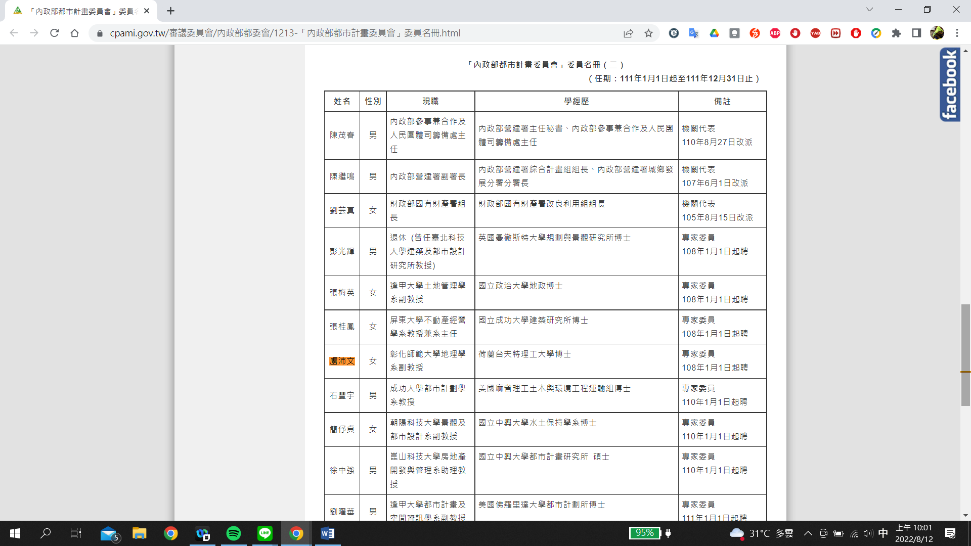 List of the members of the Urban Planning Committee of the Ministry of the Interior (2) (Source: List of members of the Urban Planning Committee of the Ministry of the Interior (2)