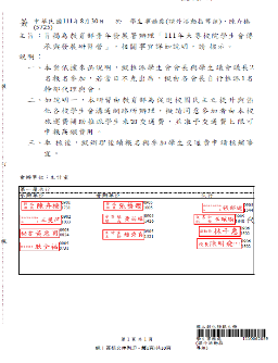 Official approval of the university to subsidize student leaders’ participation in a workshop