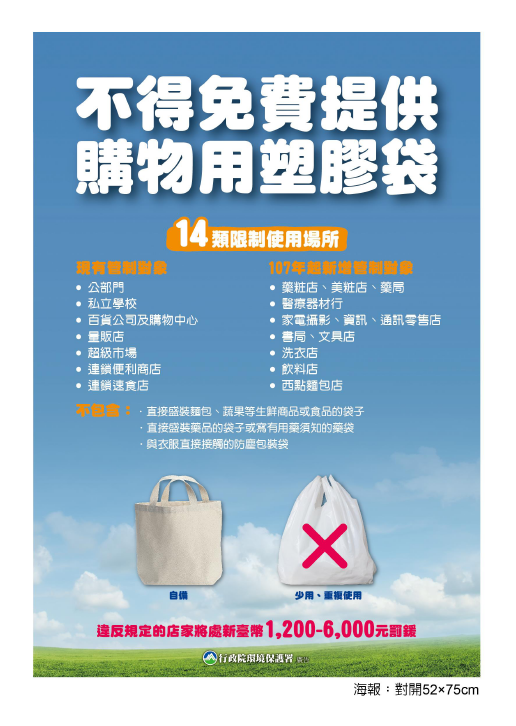 Posters informing the public about 14 types of spaces where free shopping plastic bags are not allowed to be provided.