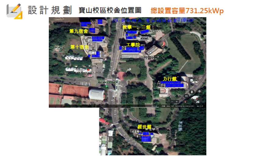 Dormitory map