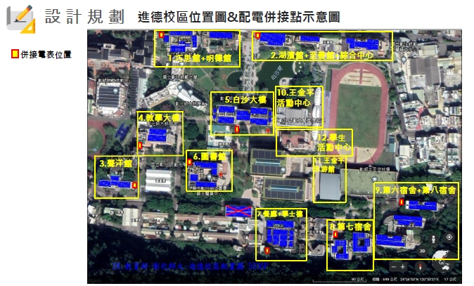 Rooftop Solar Photovoltaic Building Panels Planning and Drawings in Jin-De and Bao-Shan.