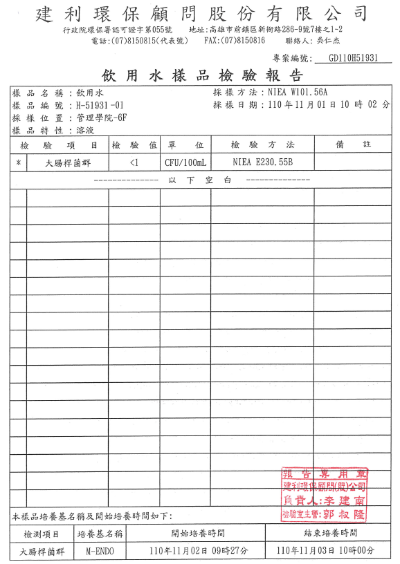 Inspection report H-51931-01 for water dispensers on the Bao-Shan Campus