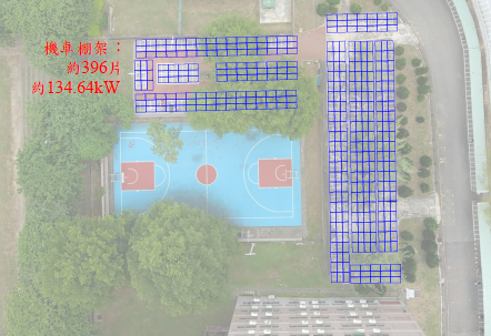 Additional solar energy equipment expected to be installed on NCUE’s Bao-Shan Campus after 2023 (excerpt)