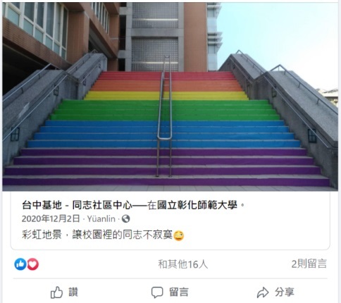 The six-colour rainbow stair landscape was also well received by students with diverse gender differences, and NCUE’s friendly campus atmosphere of respecting diverse gender differences was conveyed through Facebook sharing.